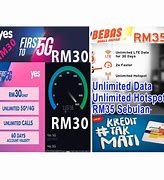 Image result for Prepaid Sim Card Unlimited Data