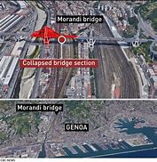 Image result for Morandi Bridge Accident