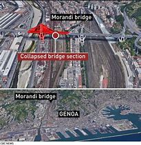 Image result for Morandi Bridge Location