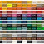 Image result for ral color code