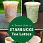 Image result for Iced Chai Tea Latte Starbucks