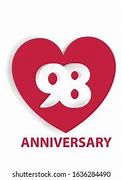 Image result for 1999 Year Logo