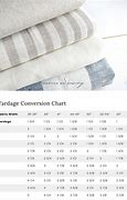 Image result for Printable Fabric Yardage Conversion Chart
