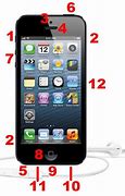 Image result for iPhone 13 Overview Diagram of Buttons