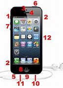 Image result for iPhone Rear Diagram of Buttons