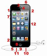 Image result for iPhone SE 2nd Generation Diagram Buttons