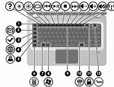 Image result for HP Laptop Keyboard Shortcuts
