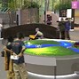 Image result for Sci-Tech Museum