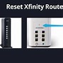 Image result for Xfinity Router White Box