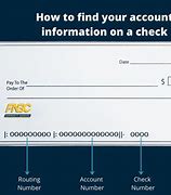 Image result for How to Find My Account Number Fib