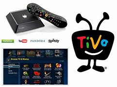 Image result for TiVo Mini