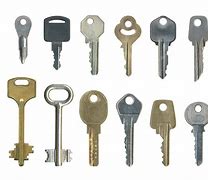 Image result for What Is the Name of Where I Can Place All My Keys
