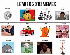 Image result for Fresh 2018 Memes