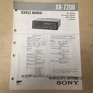 Image result for Sony Xr 7200