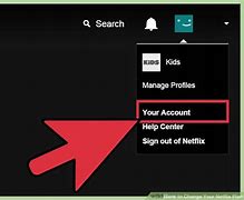 Image result for How to Change Plan On Netflix