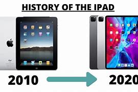 Image result for iPads by Year of Release