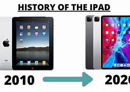 Image result for iPad Generations List