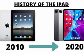Image result for Apple iPad Timeline