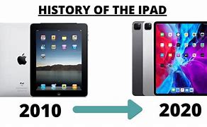 Image result for The Evolution of the iPad All iPads
