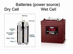 Image result for What Is a Wet Battery