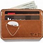 Image result for Best Small Wallets for Men