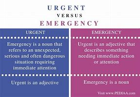 Image result for What Different Between Emergency and Emergen