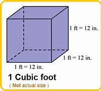 Image result for How Large Is a Cubic Feet