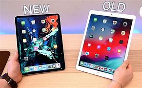 Image result for iPad Pro Old