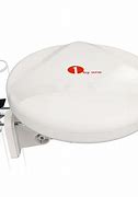 Image result for Omni Antennas Outdoor