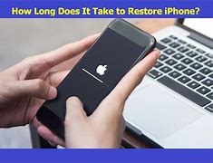 Image result for How Long Does It Take to Restore iPhone 8
