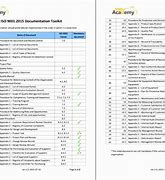 Image result for ISO 9001 Revision Template