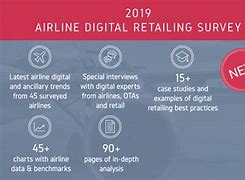 Image result for Boeing Aircraft Orders 2019