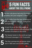 Image result for Fun Facts About Cellular Phones