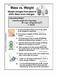 Image result for Mass Volume and Weight Grade 4