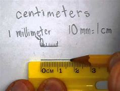 Image result for One Centimeter