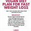 Image result for Vegan Weight Loss