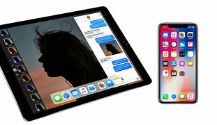 Image result for Pro X iPad