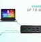 Image result for Usb4 Chassis