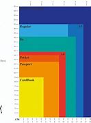 Image result for 160 Cm vs 190Cm