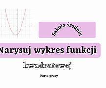 Image result for Wykres Liniowy