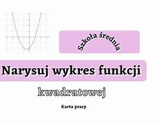 Image result for Wykres Punktowy