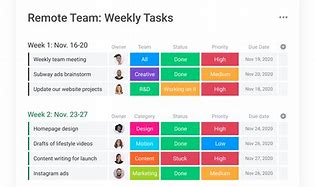 Image result for Task Organizer On Table