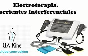 Image result for interferencial