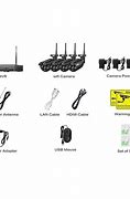 Image result for Outdoor Security Camera System