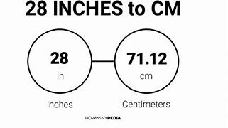 Image result for 28 Inch to Cm