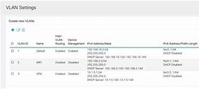 Image result for Rv160w Firmware Download