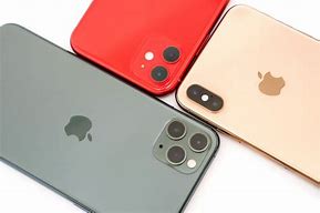 Image result for iPhone Pro Red