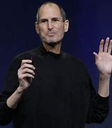 Image result for Steve Jobs Speech Gift
