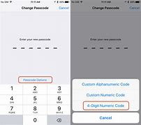 Image result for What Is Passcode On iPhone