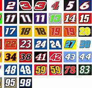 Image result for NASCAR Car Number 8